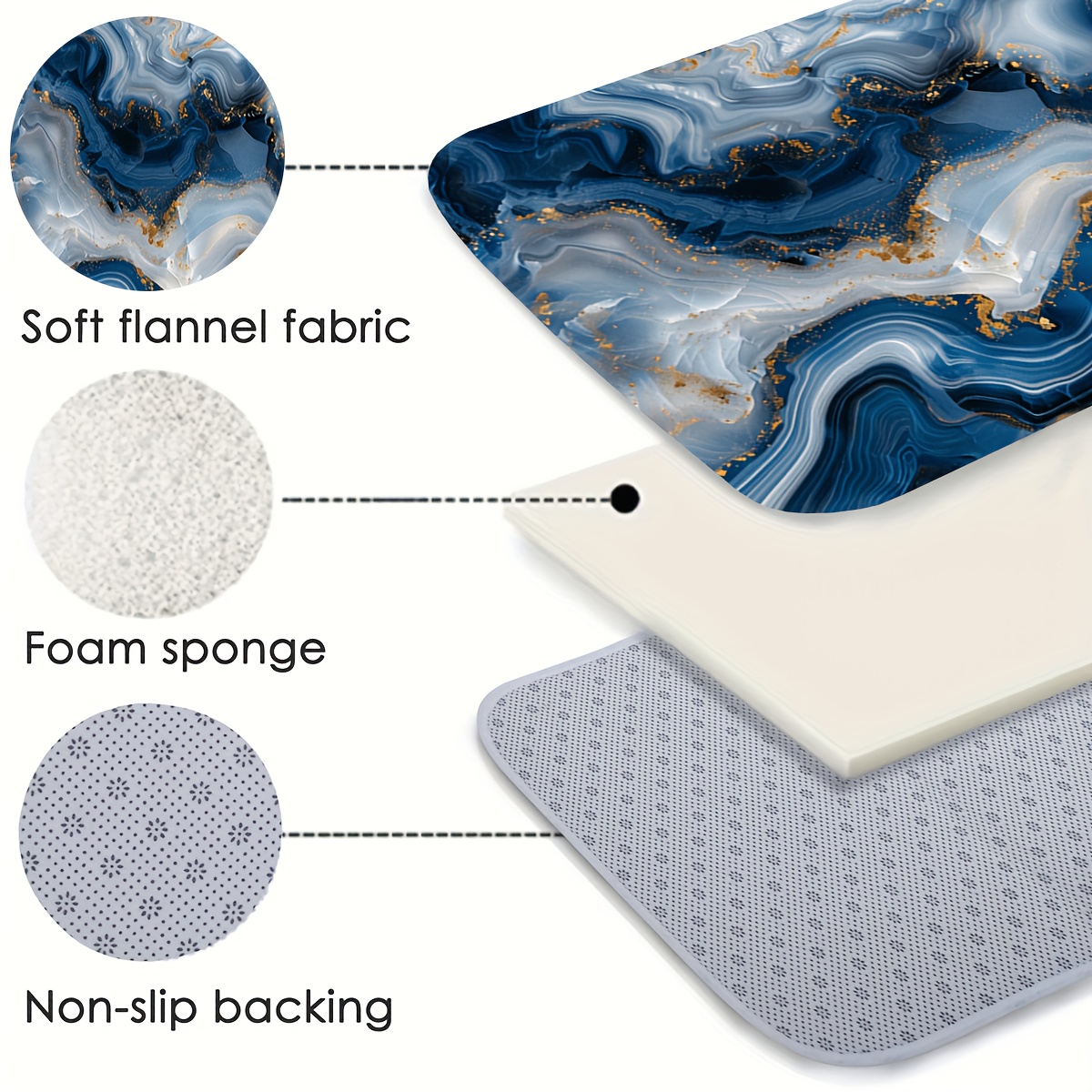 Tappetino da Bagno con Stampa  - Printed Rug Abstract recensione e prezzo